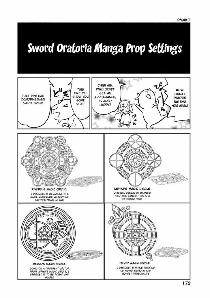 Dungeon Ni Deai Wo Motomeru No Wa Machigatte Iru Darou Ka Gaiden Sword Oratoria Chapter 33 Page 65
