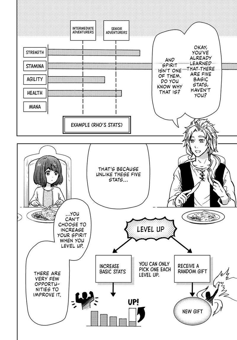 Dungeon Sherpa Meikyuu Michisaki Annainin Chapter 35 Page 10