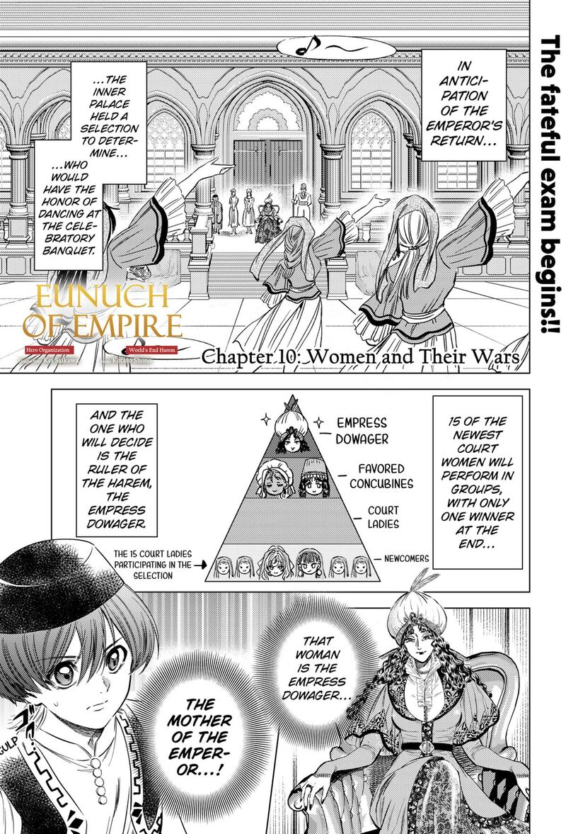 Eunuch Of Empire Chapter 10 Page 1