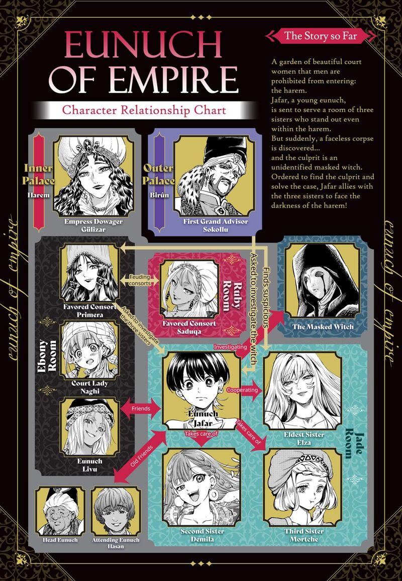 Eunuch Of Empire Chapter 21 Page 21