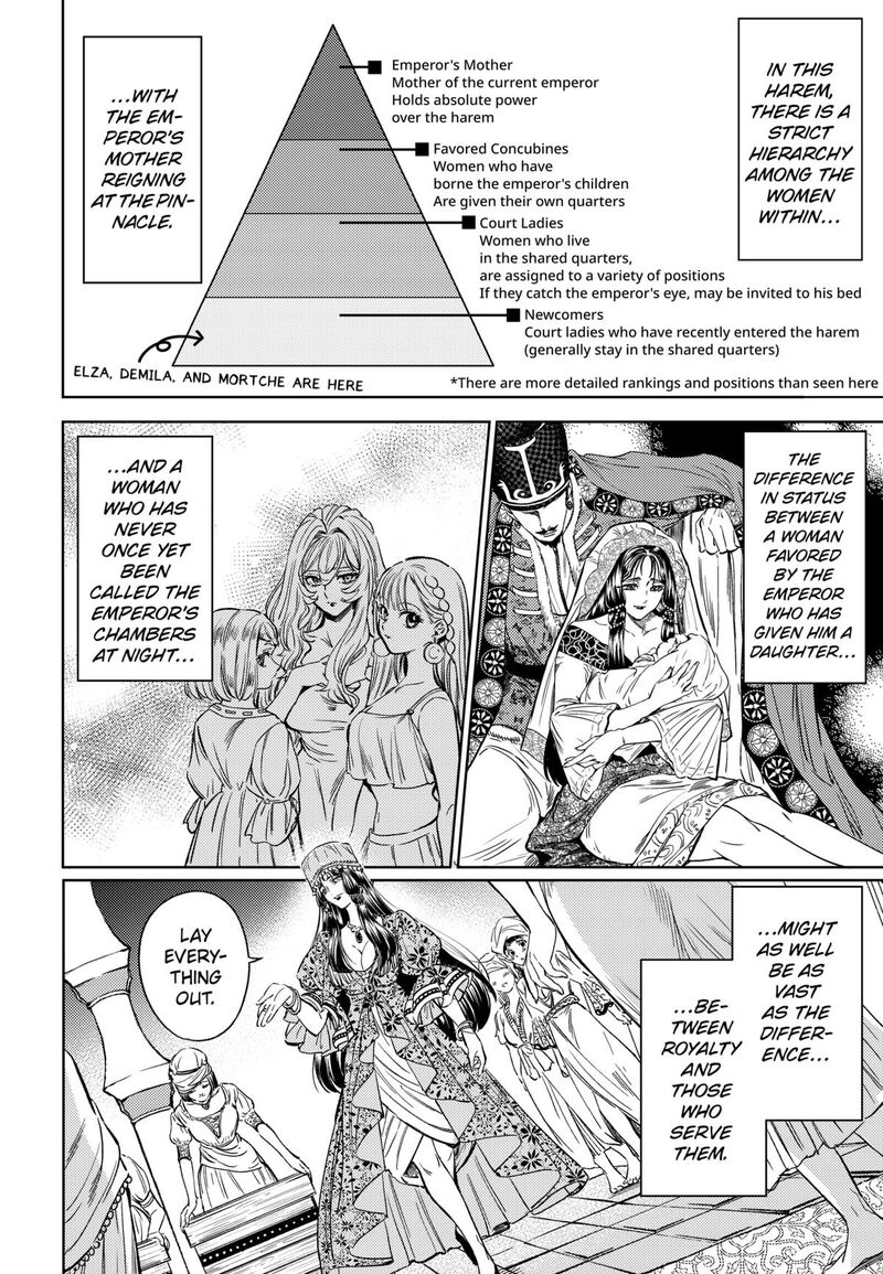 Eunuch Of Empire Chapter 3 Page 10