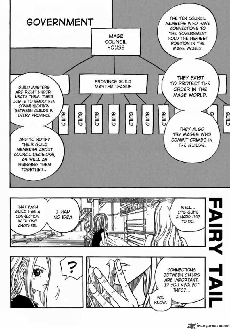 Fairy Tail Chapter 10 Page 4