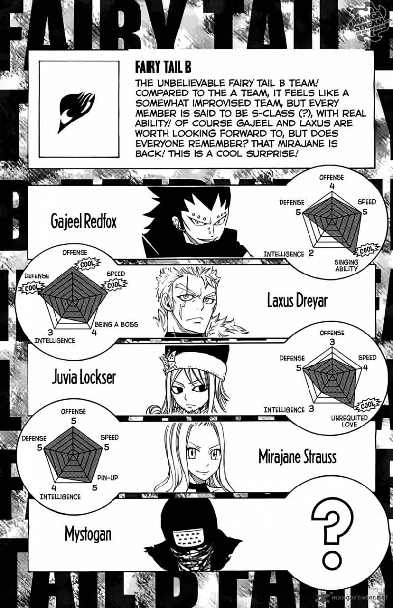 Fairy Tail Chapter 280 Page 25