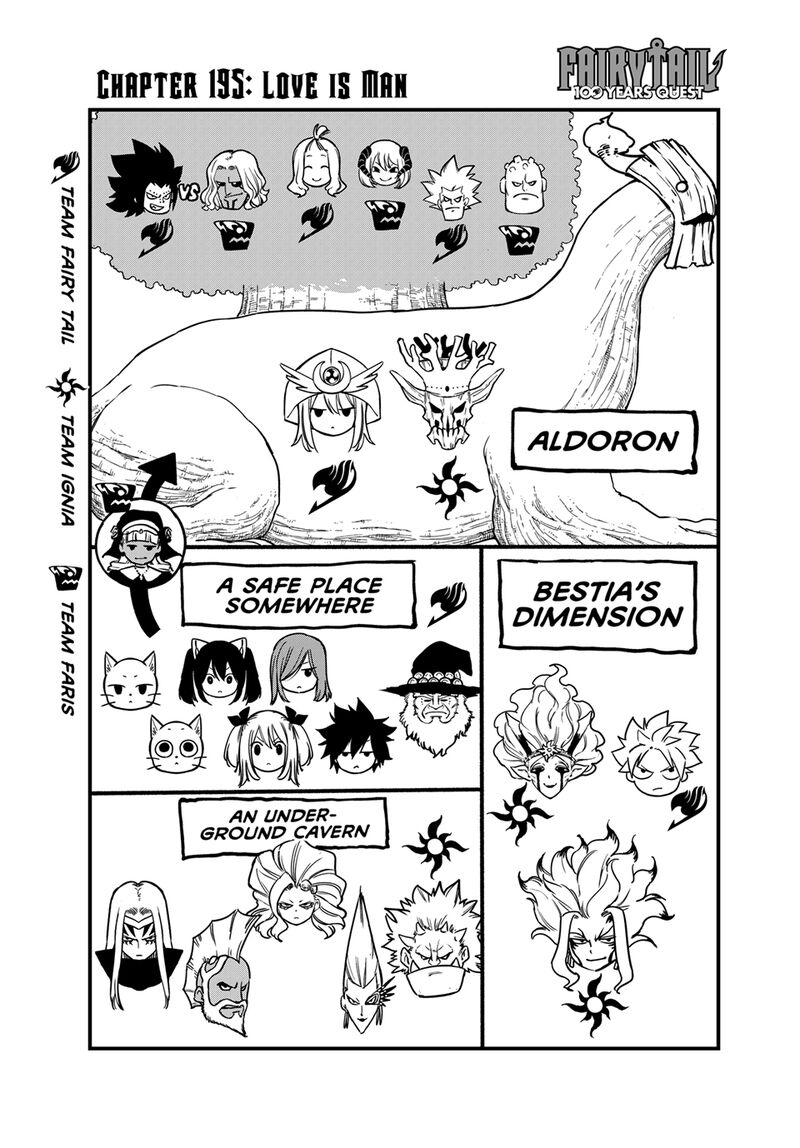Fairy Tail 100 Years Quest Chapter 195 Page 1