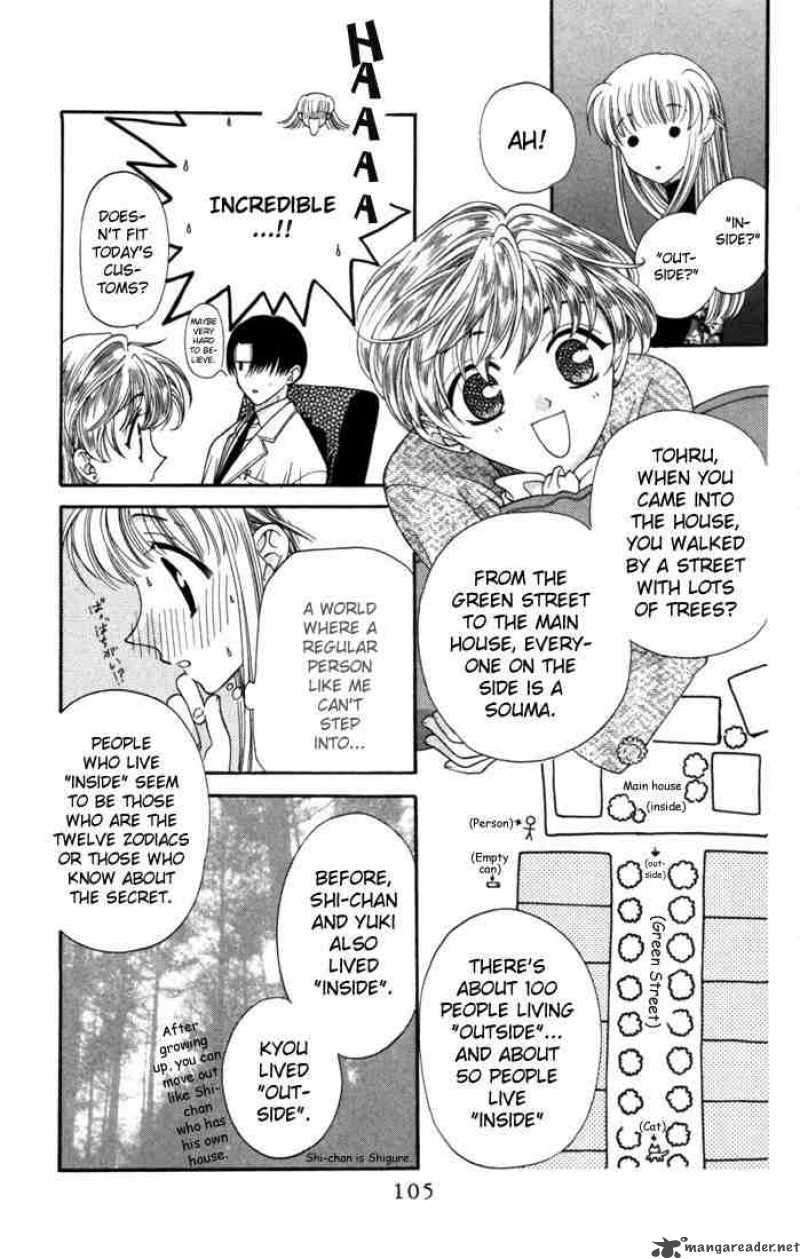 Fruits Basket Chapter 10 Page 9