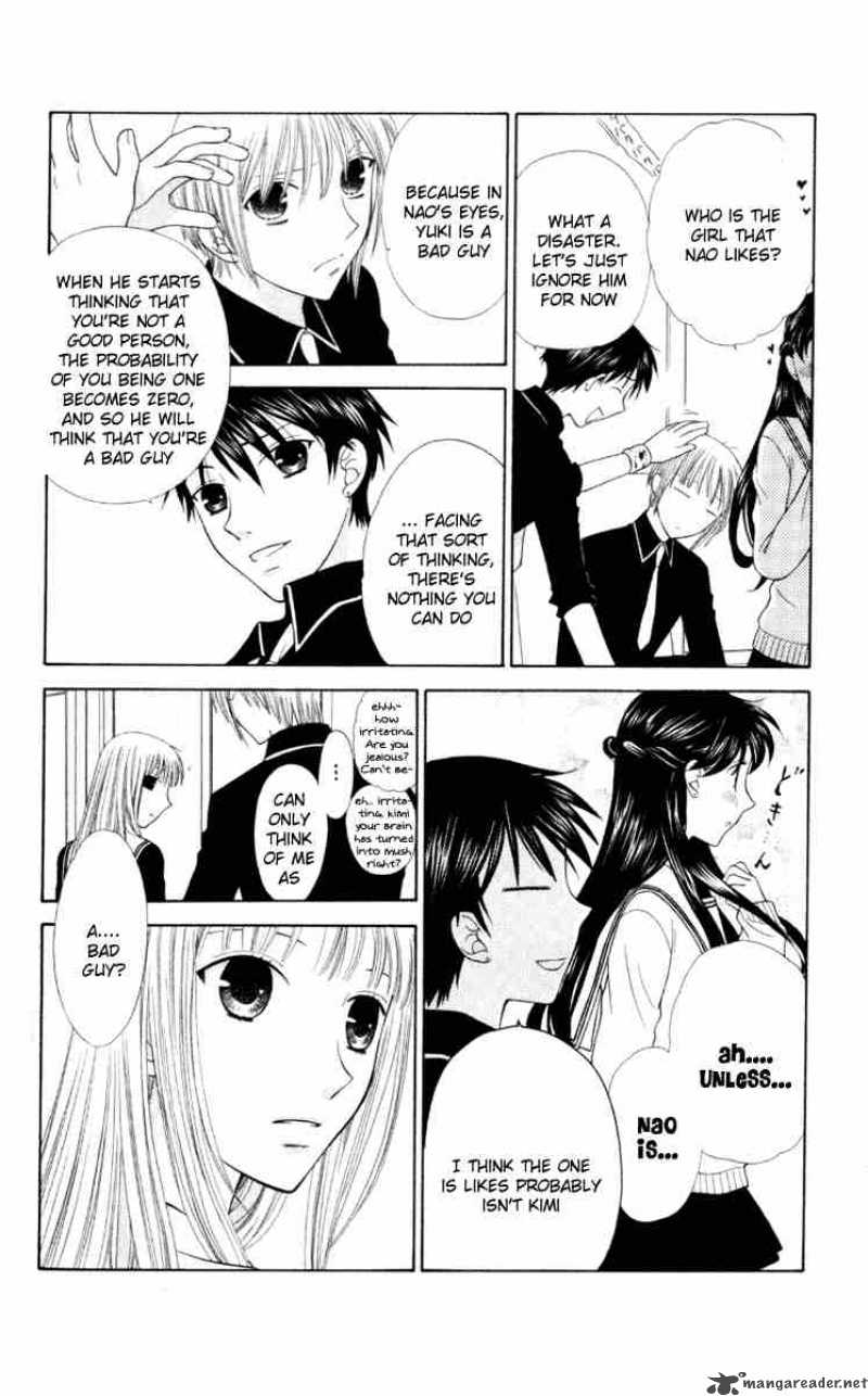 Fruits Basket Chapter 103 Page 12