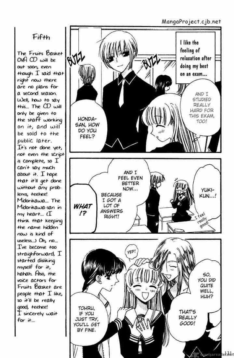 Fruits Basket Chapter 17 Page 3