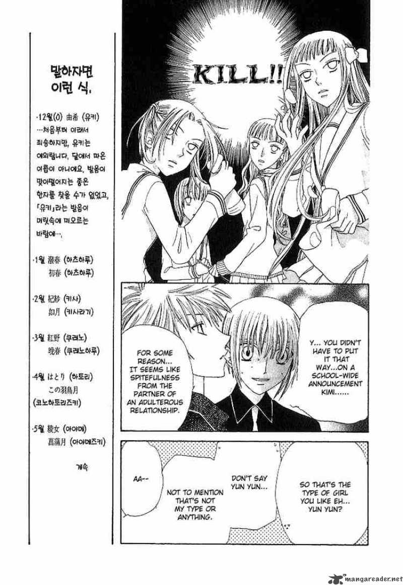Fruits Basket Chapter 81 Page 7