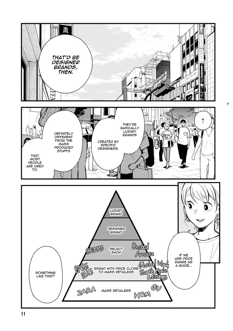 Fuku Wo Kiru Nara Konna Fuu Ni Chapter 57 Page 13