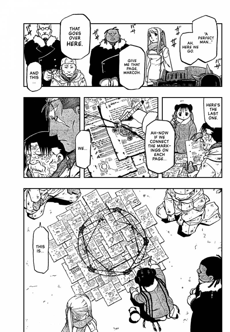 Full Metal Alchemist Chapter 77 Page 21