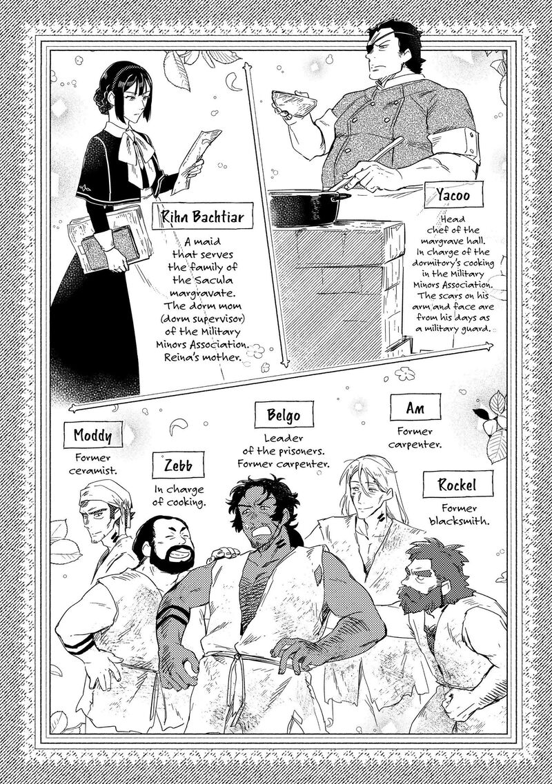 Fushi No Kami Henkyou Kara Hajimeru Bunmei Saiseiki Chapter 23f Page 8