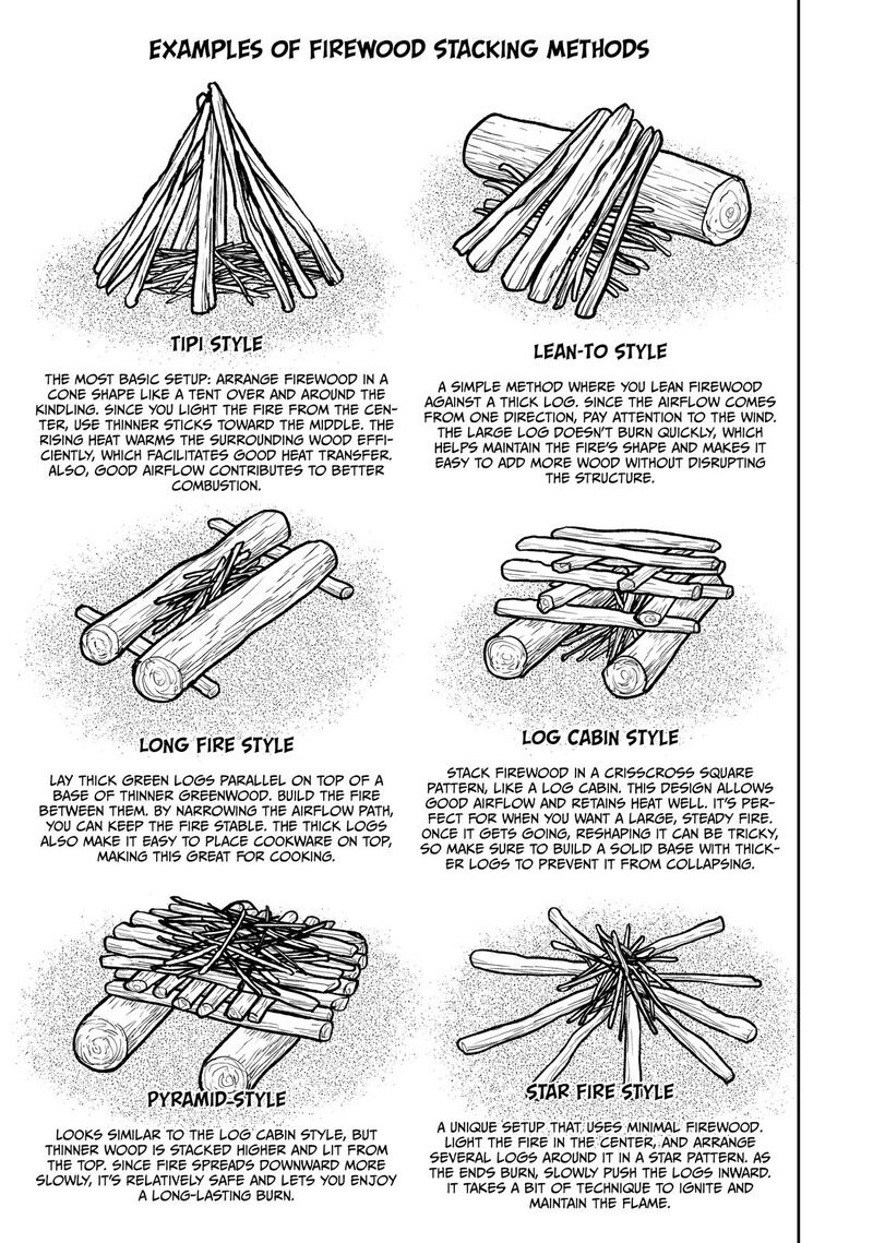 Futari Solo Camp Chapter 39 Page 15