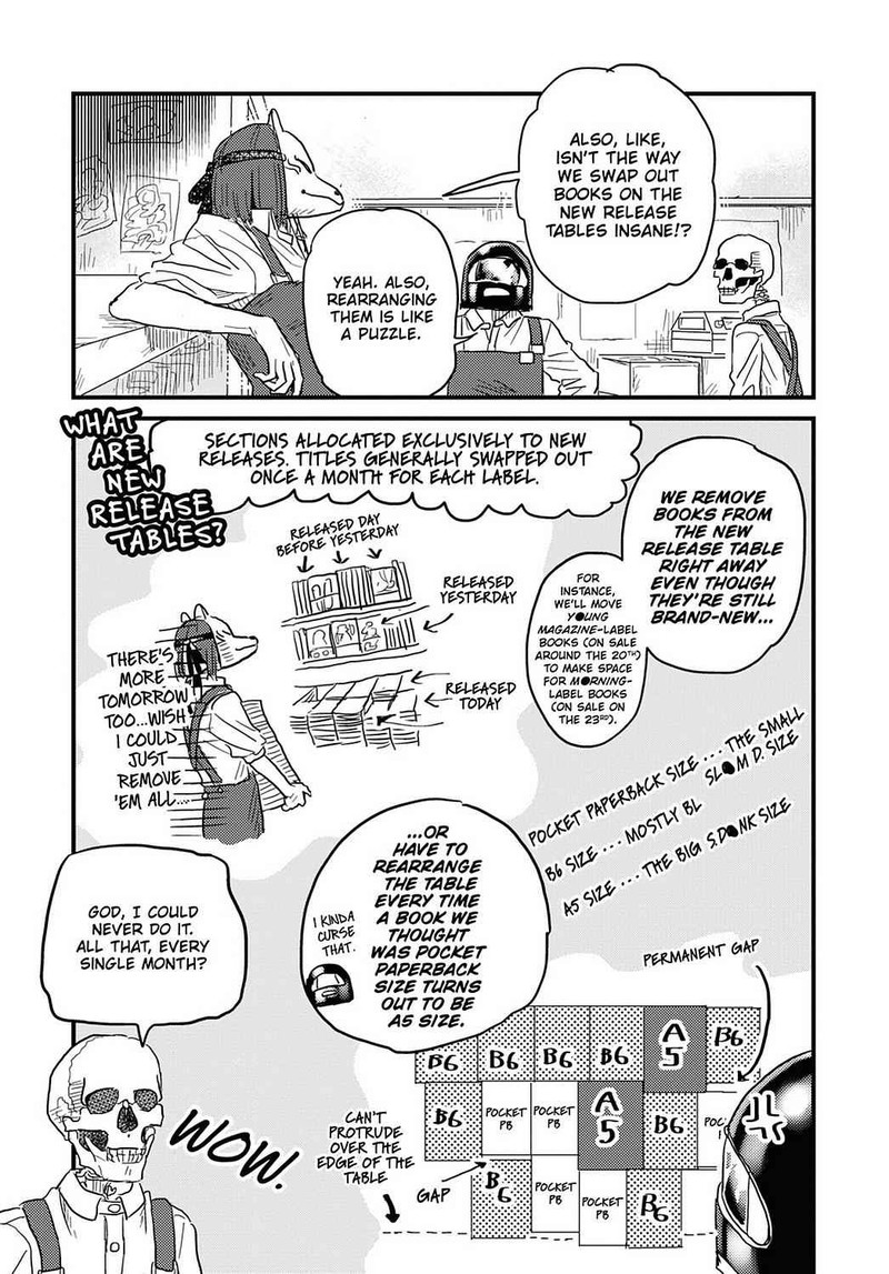 Gaikotsu Shotenin Honda San Chapter 15 Page 15