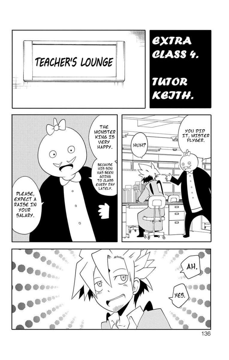 Gakumon School Of Monsters Chapter 9 Page 20
