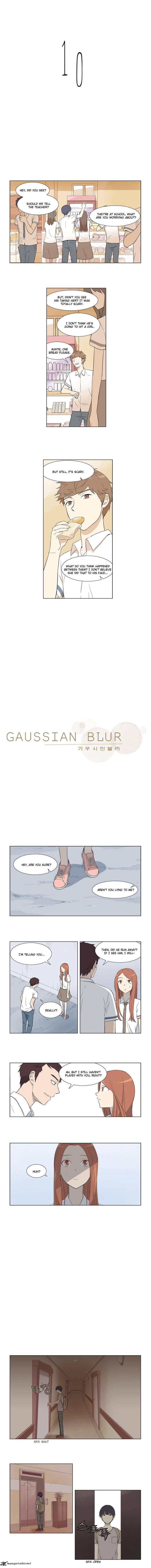 Gaussian Blur Chapter 10 Page 2