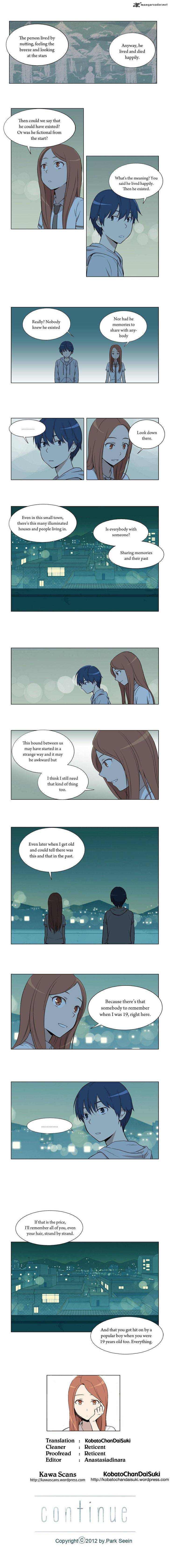 Gaussian Blur Chapter 14 Page 4