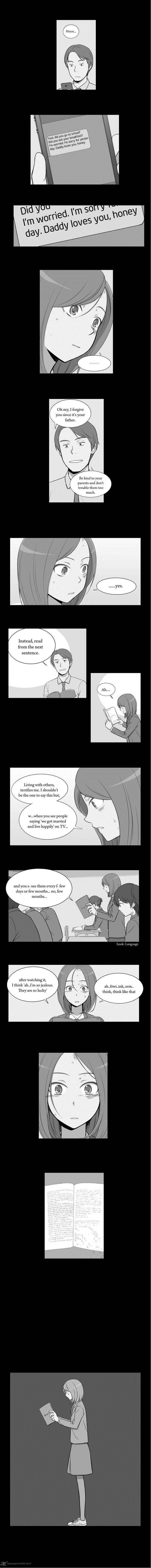 Gaussian Blur Chapter 16 Page 2