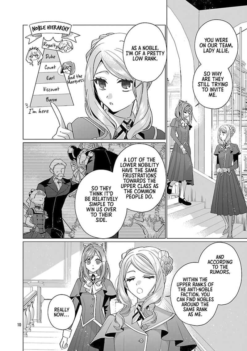 Genkai Ol San Wa Akuyaku Reijou Sama Ni Tsukaetai Chapter 26 Page 10