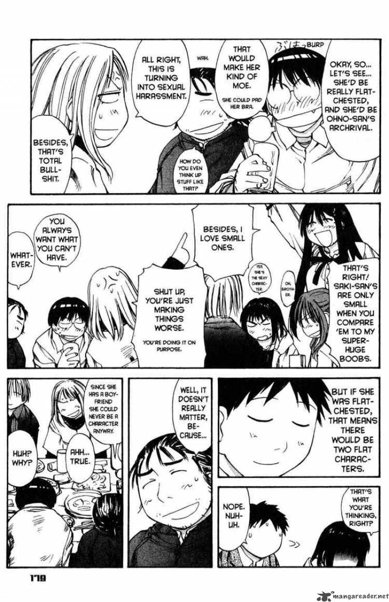 Genshiken Chapter 55 Page 33