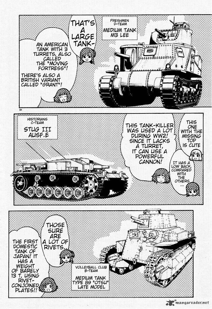 Girls Panzer Chapter 1 Page 38