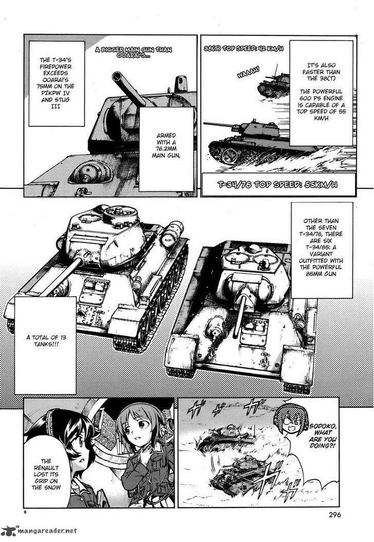 Girls Panzer Chapter 12 Page 8