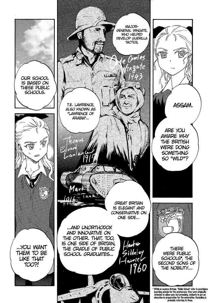 Girls Panzer Ribbon No Musha Chapter 23 Page 34