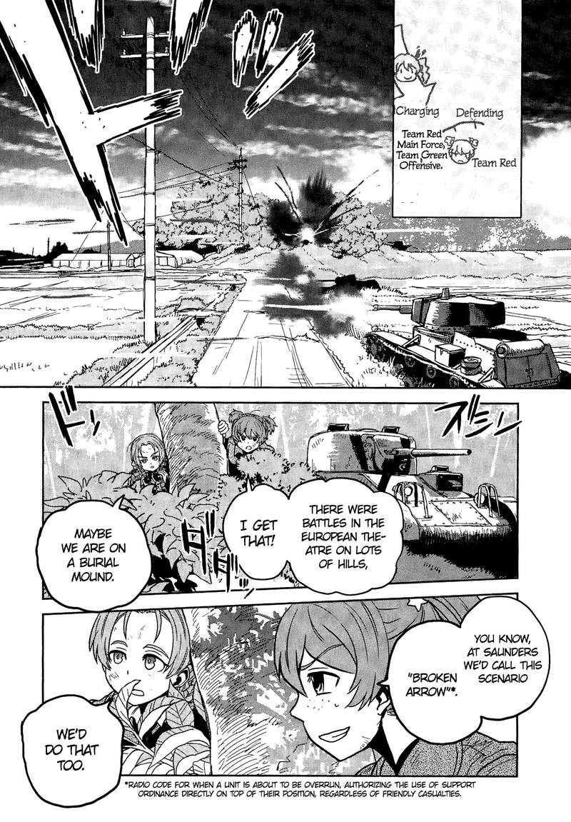 Girls Panzer Ribbon No Musha Chapter 44 Page 5