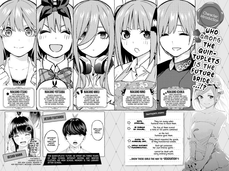 Go Toubun No Hanayome Chapter 122e Page 4