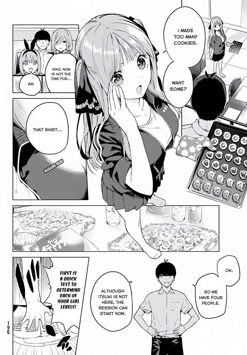 Go Toubun No Hanayome Chapter 2 Page 19