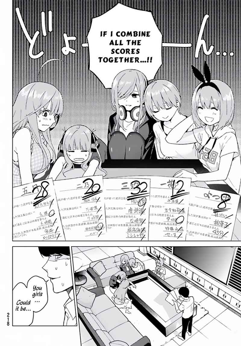 Go Toubun No Hanayome Chapter 2 Page 41