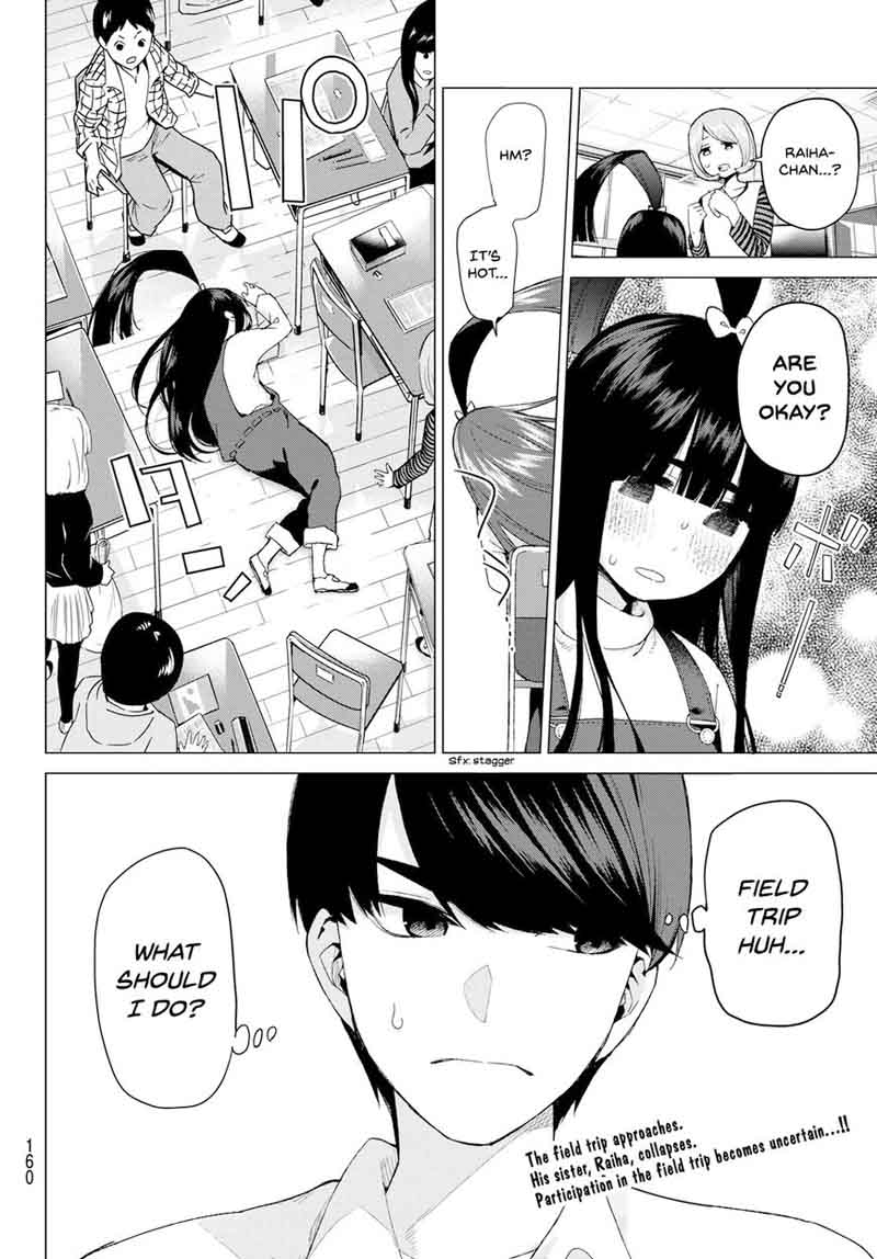 Go Toubun No Hanayome Chapter 22 Page 20