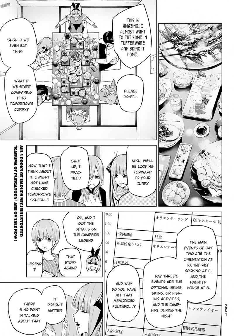 Go Toubun No Hanayome Chapter 24 Page 8