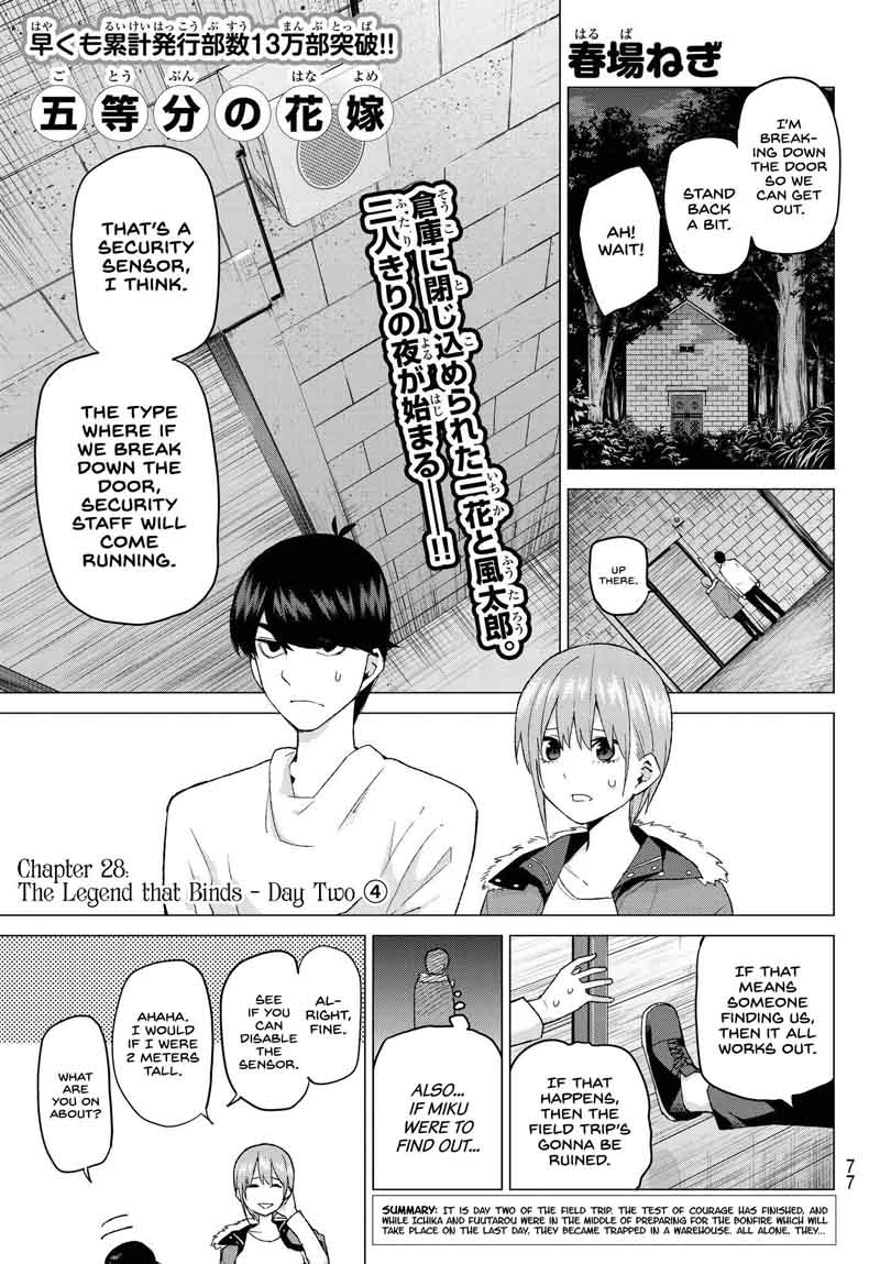 Go Toubun No Hanayome Chapter 28 Page 1