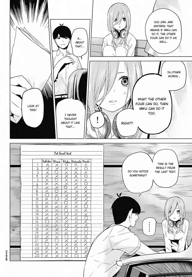 Go Toubun No Hanayome Chapter 4 Page 21