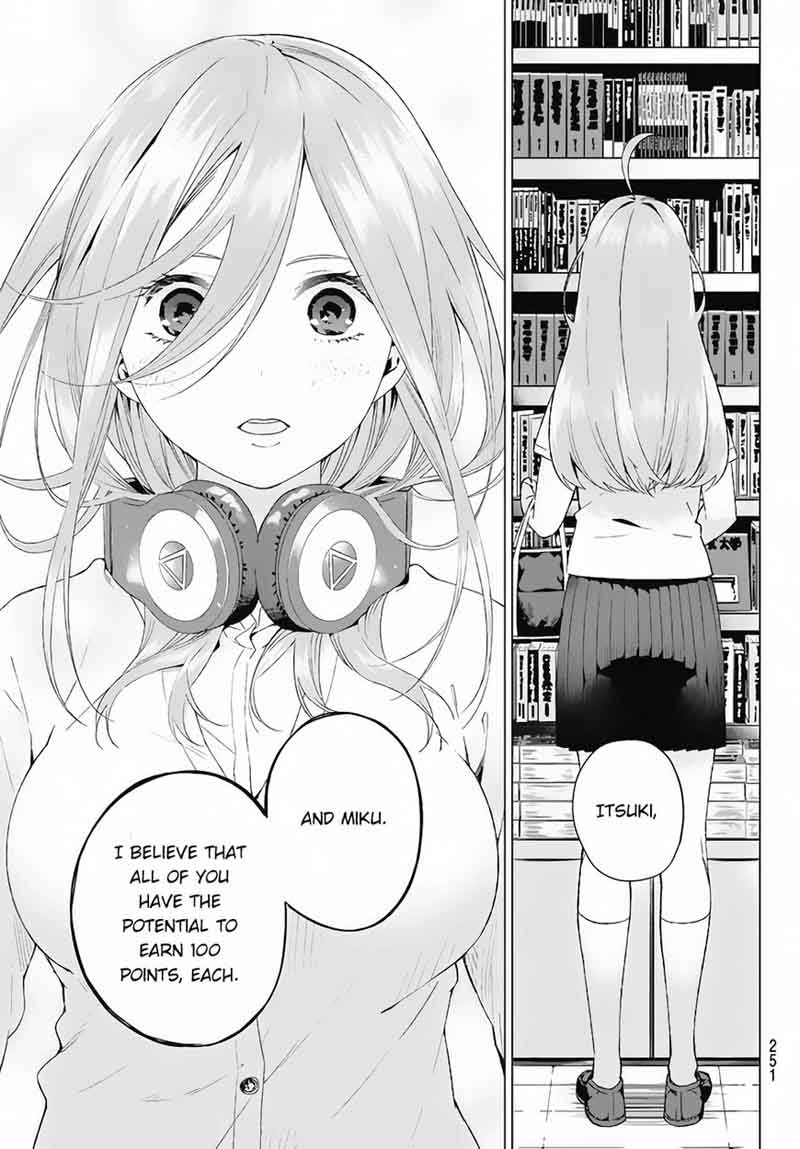 Go Toubun No Hanayome Chapter 4 Page 24