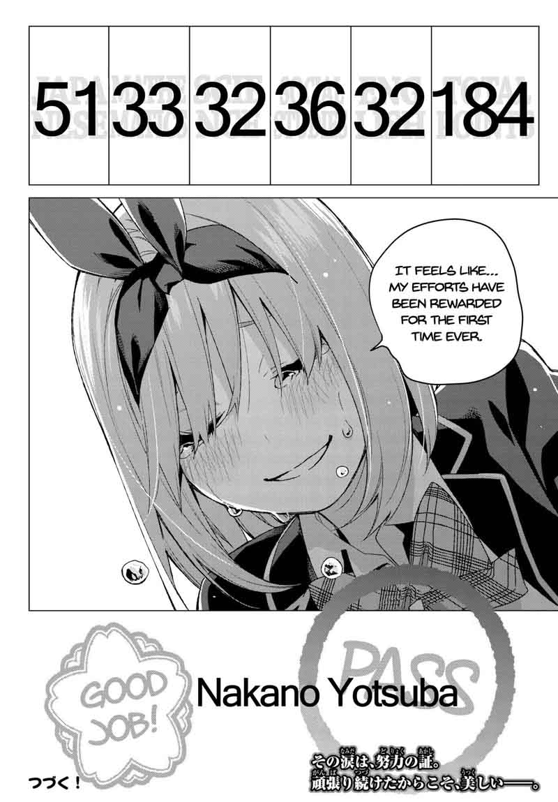 Go Toubun No Hanayome Chapter 56 Page 20