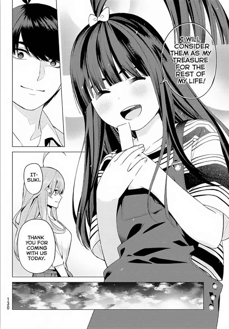 Go Toubun No Hanayome Chapter 7 Page 21