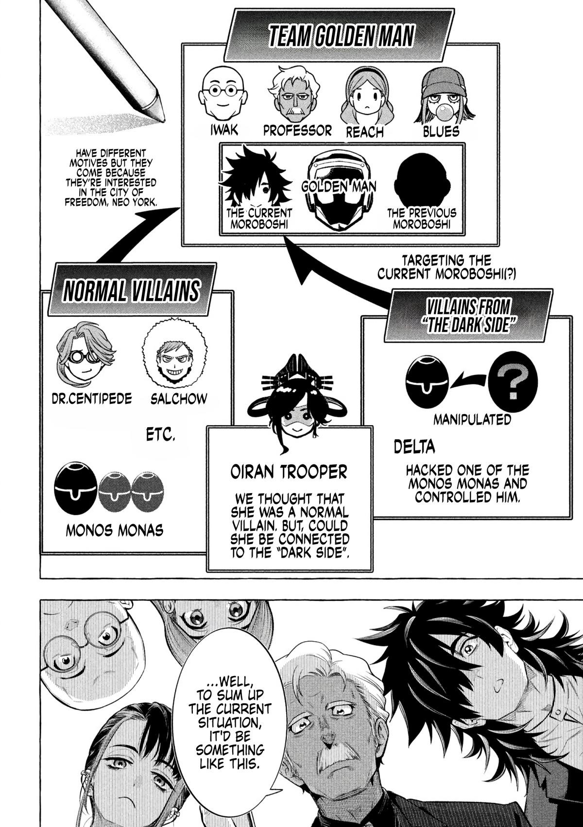 Golden Man Petos Chapter 19 Page 2