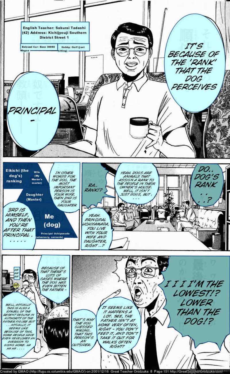 Great Teacher Onizuka Chapter 67 Page 14