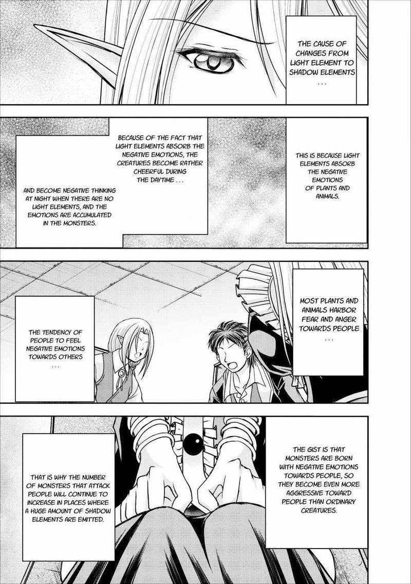 Guild No Cheat Na Uketsukejou Chapter 10 Page 21