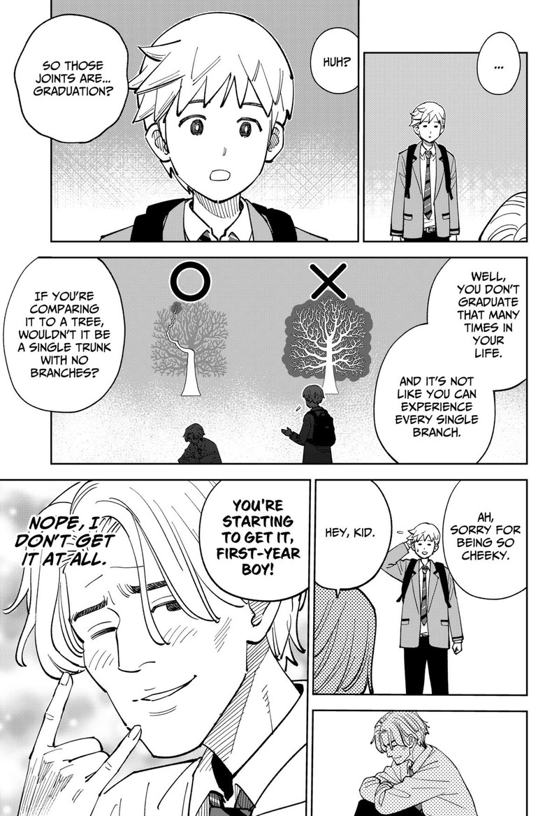 Gunze Arabakis Magnificently Maniacal Menagerie Chapter 19 Page 7