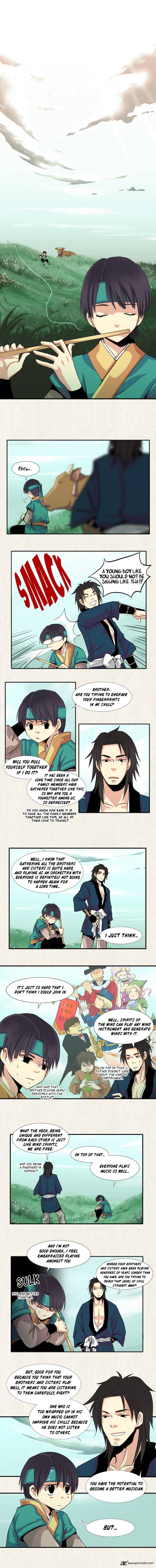 Gyun Woo And Jik Nyu Chapter 1 Page 2