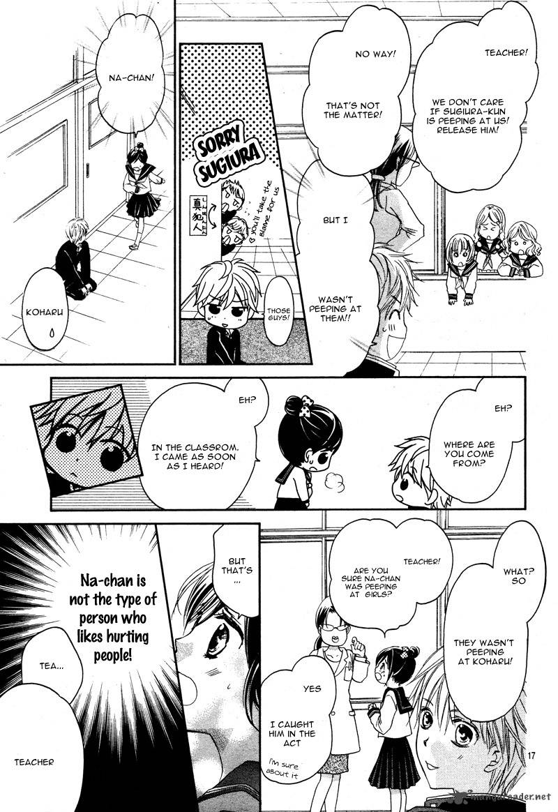 Hachimitsu Ni Hatsukoi Chapter 2 Page 21