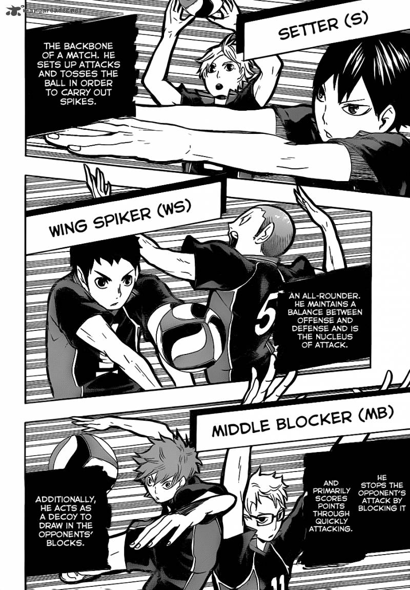 Haikyu Chapter 10 Page 14