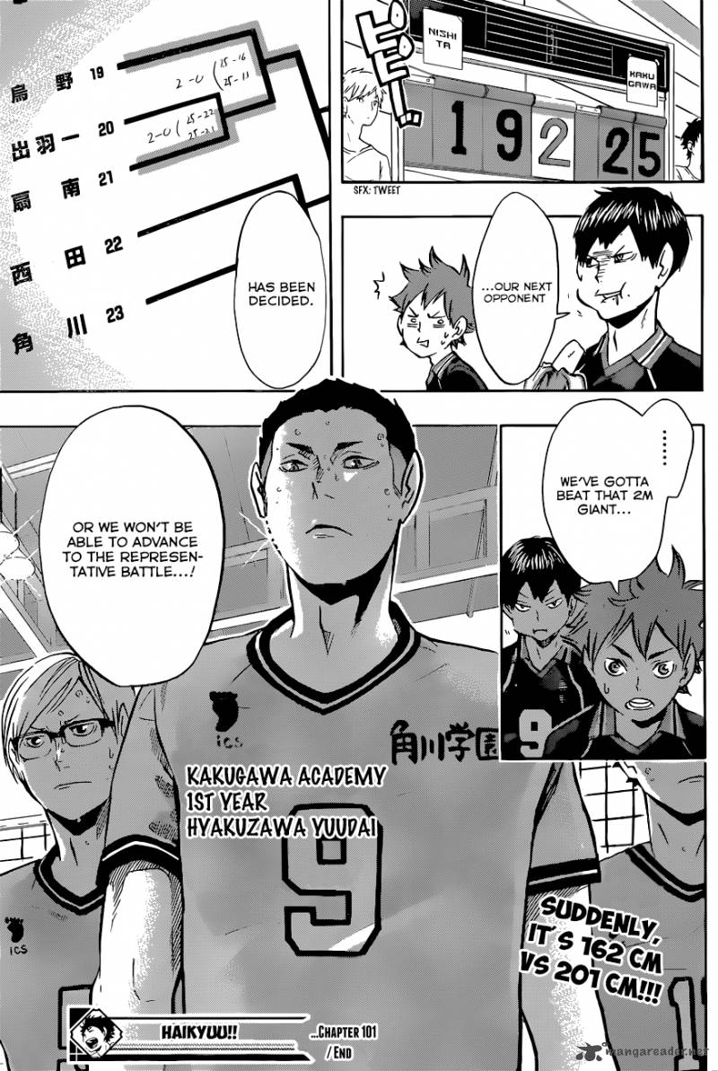 Haikyu Chapter 101 Page 19