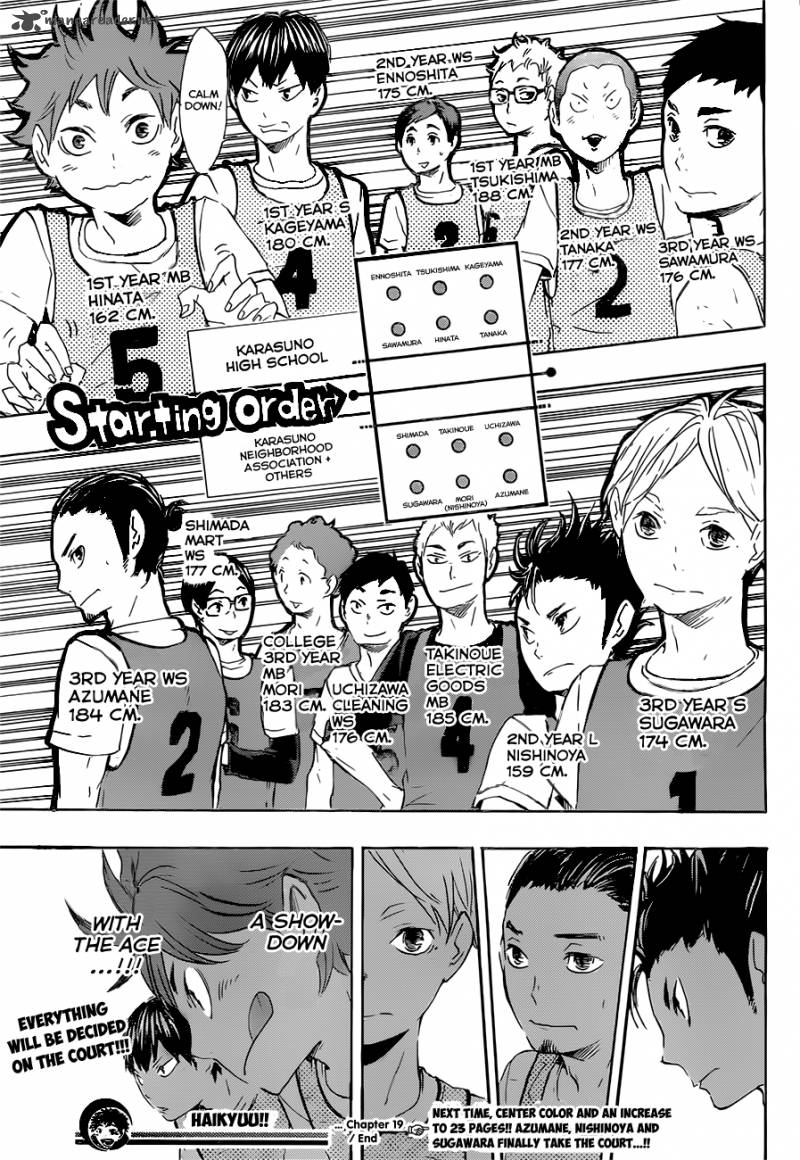 Haikyu Chapter 19 Page 21