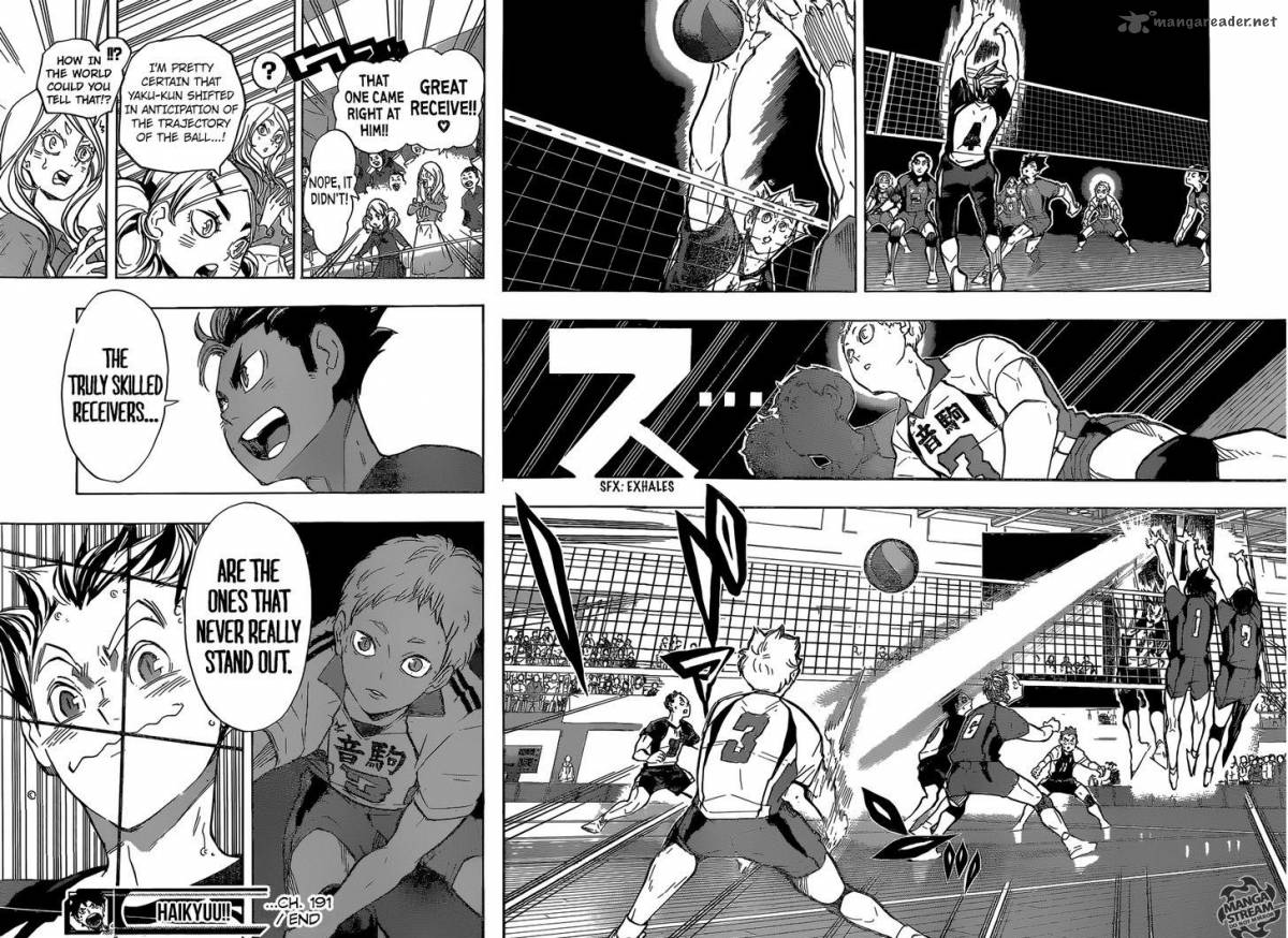 Haikyu Chapter 191 Page 19