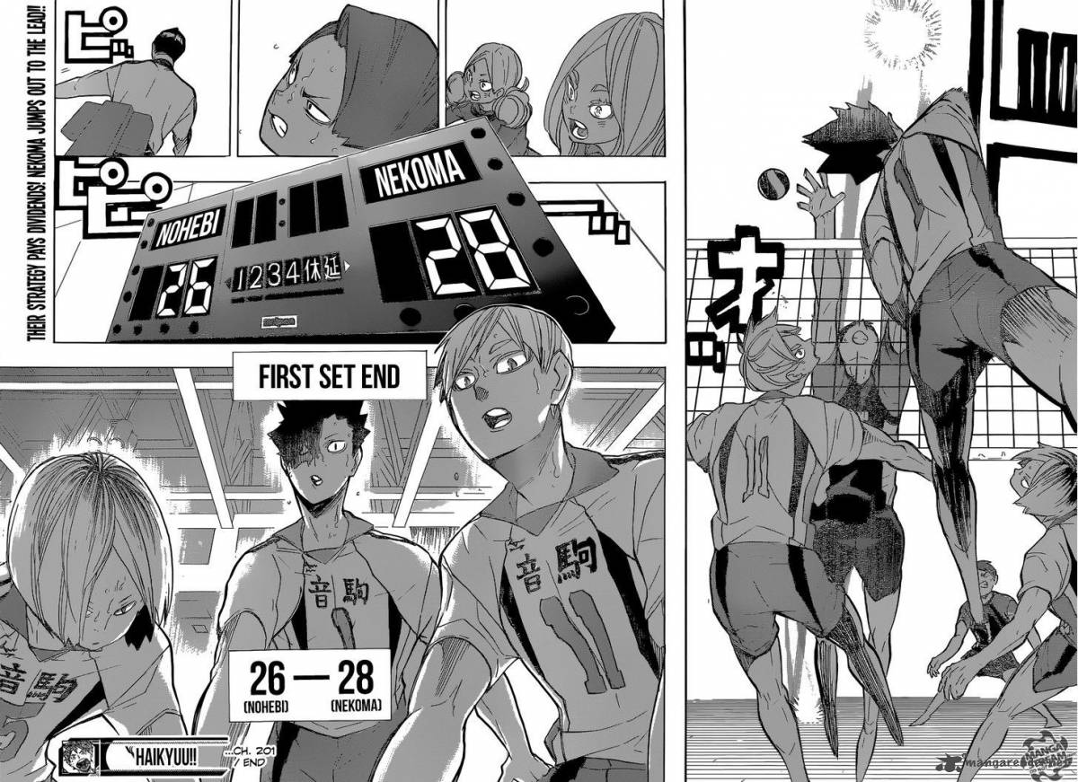 Haikyu Chapter 201 Page 18