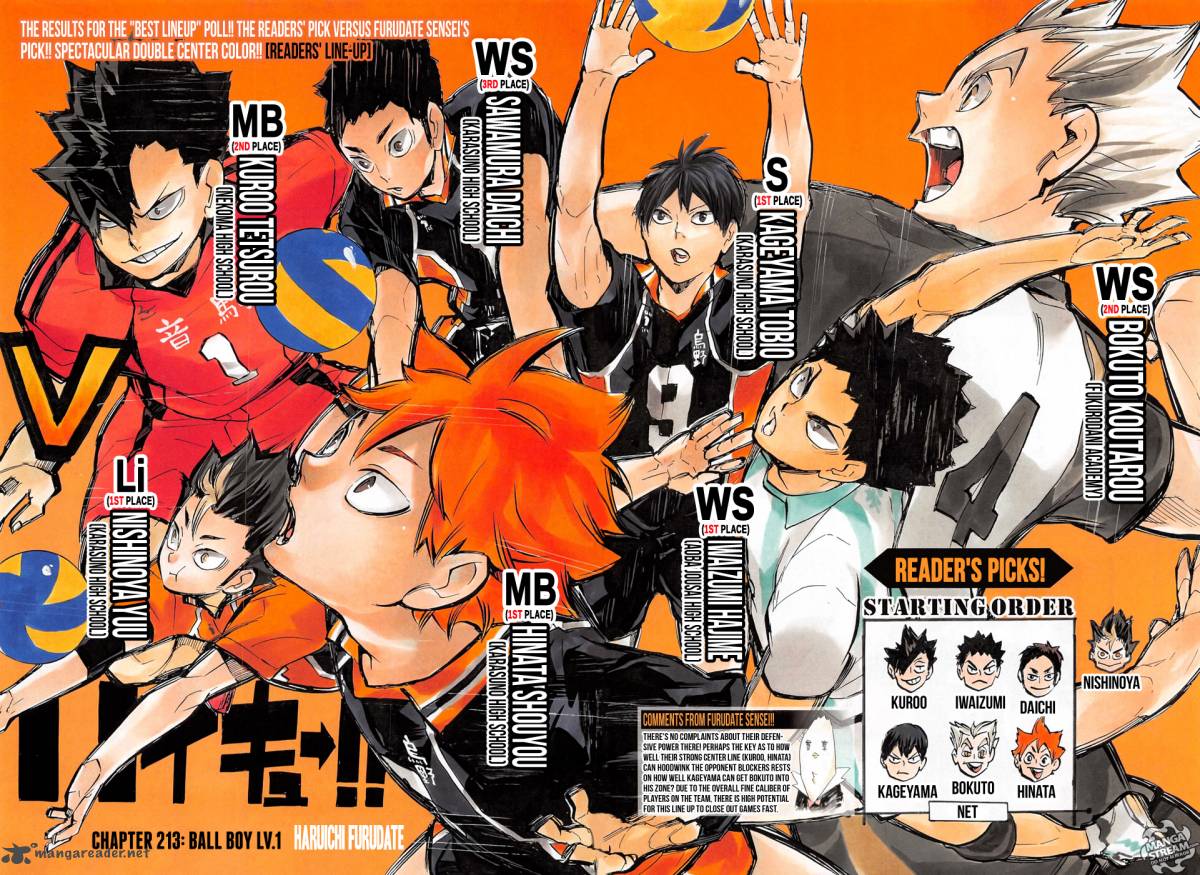 Haikyu Chapter 213 Page 2