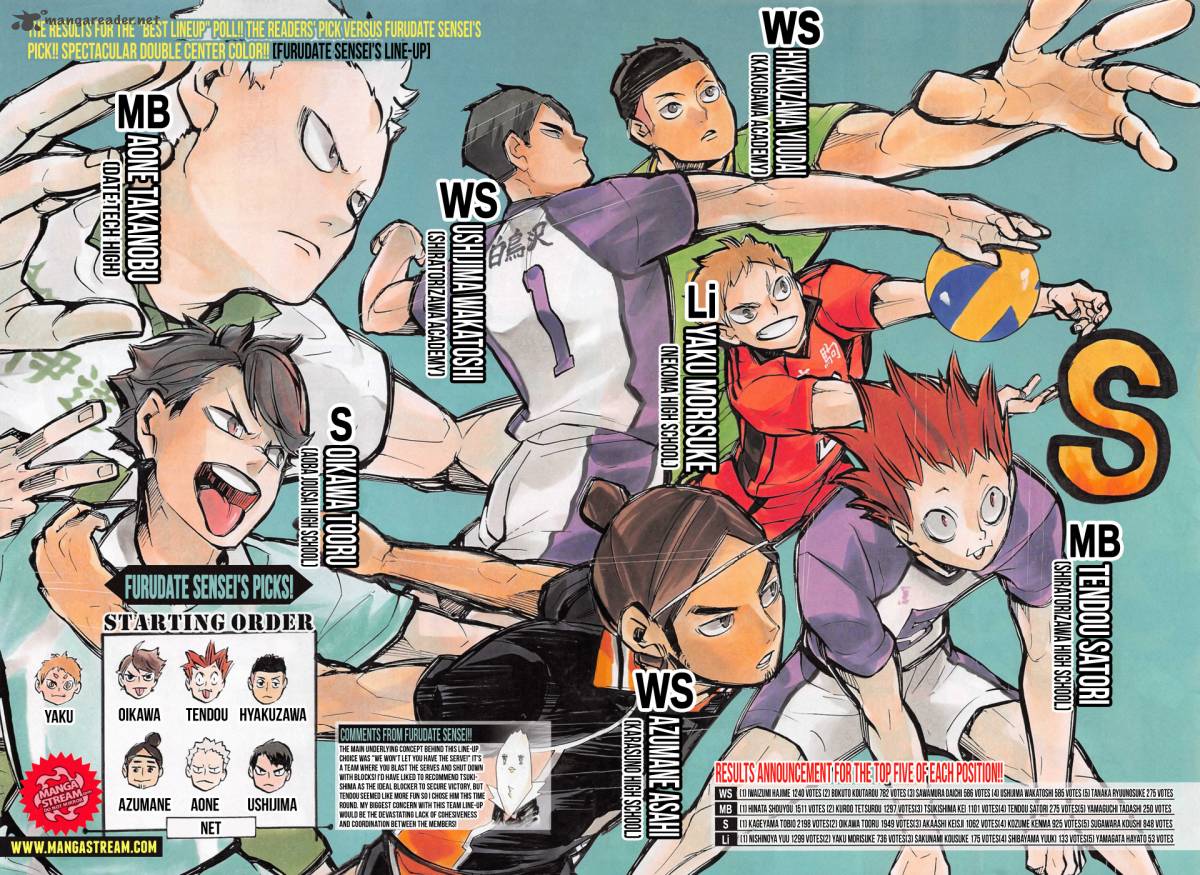 Haikyu Chapter 213 Page 3